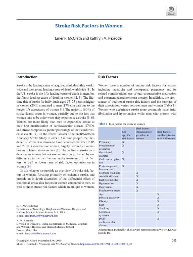 Stroke Risk Factors in Women | PDF | Stroke | Hypertension