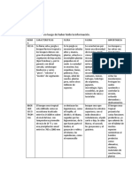 Talleres de Sociales 2