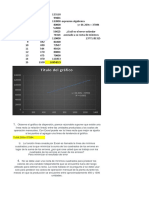 Análisis de la relación entre producción y costos operativos