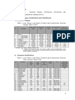 Data Penyuluh 2018 Bid. PPS