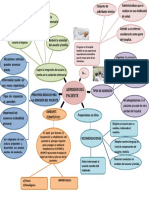 Admision Al Paciente - Enfermeria Ciclo 3