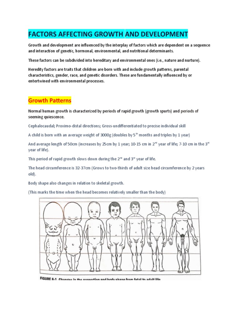 Factors Influencing Child Growth | PDF | Temperament | Genetics