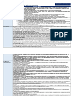 Cuadro Comparativo Títulos de Crédito en Particular