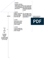 A) La Incorporación: Título DE Crédito