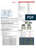 Procedimientos de Neumología P