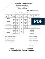 Dr. Ambedkar College Physics Timetable