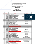 Final List of Graduate Jan 2021