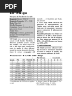 Lo Strigo