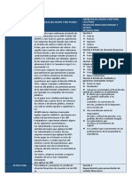 Cuadro Comparativo Estados Financiero