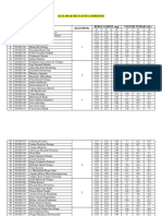 (CD) Data Praktikum Iodimetri