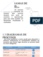 1.3 Diapositivas - Diagrama de Proceso