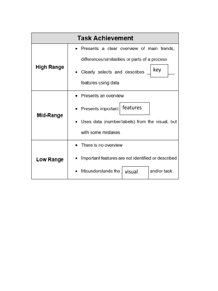 Free Printable Achievement Charts For Kids