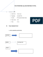 ANALISIS UNSUR INTRINSIK Dan EKSTRINSIK NOVEL