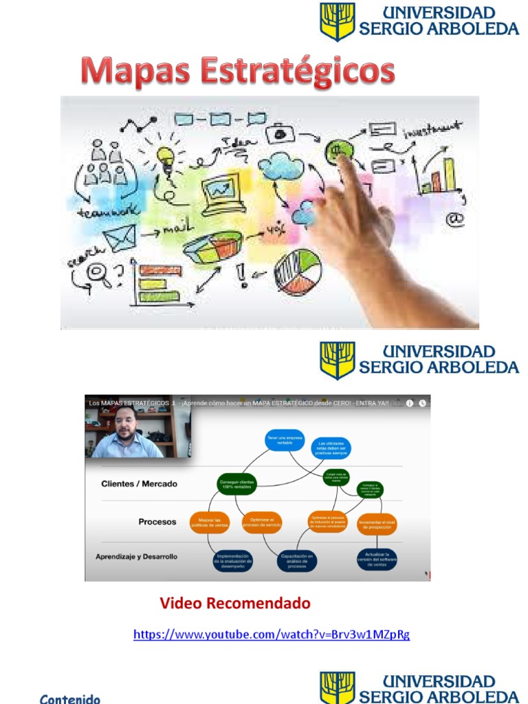 Presentación - Mapa Estratégico Balanced Scorecard | PDF | Aprendizaje ...
