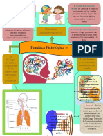 Infografía Grupo N°4