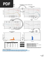 EQ Setting For Sennheiser HD58X Jubilee: SPL Frequency Response With EQ SPL Frequency Response Without EQ