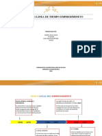 Actividad 1 Linea de Tiempo