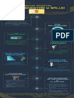 Brecha Digital Infografia