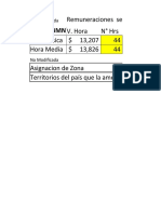 Asignaciones Ley 20903 Autoguardado Autoguardado