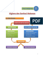 Lembar Kerja Tema 1