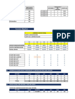 Programacion de Planta Laboral Final