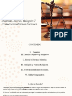 Capitulo I - Derecho Moral Religion y Convencionalismos