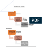 Pre Informe Cromatografia