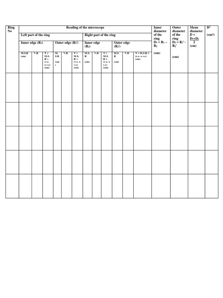 Ring Measurement Calculations Guide | PDF