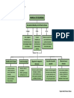 MANUAL-SEGURIDAD-INFORMÁTICA-EMPRESA