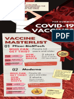 Covid-19 Vaccines: Pfizer-Biontech