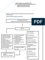 2401825-ESTEPHANIA ALVAREZ (Verificacion y Formatos Del Reglamento Tecnico para Redes de Telecomunicaciones)