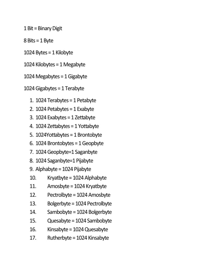 1 Bit | PDF