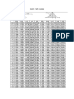 1 x e dt PX x 2 X N 0;1: Phân Phối Gauss