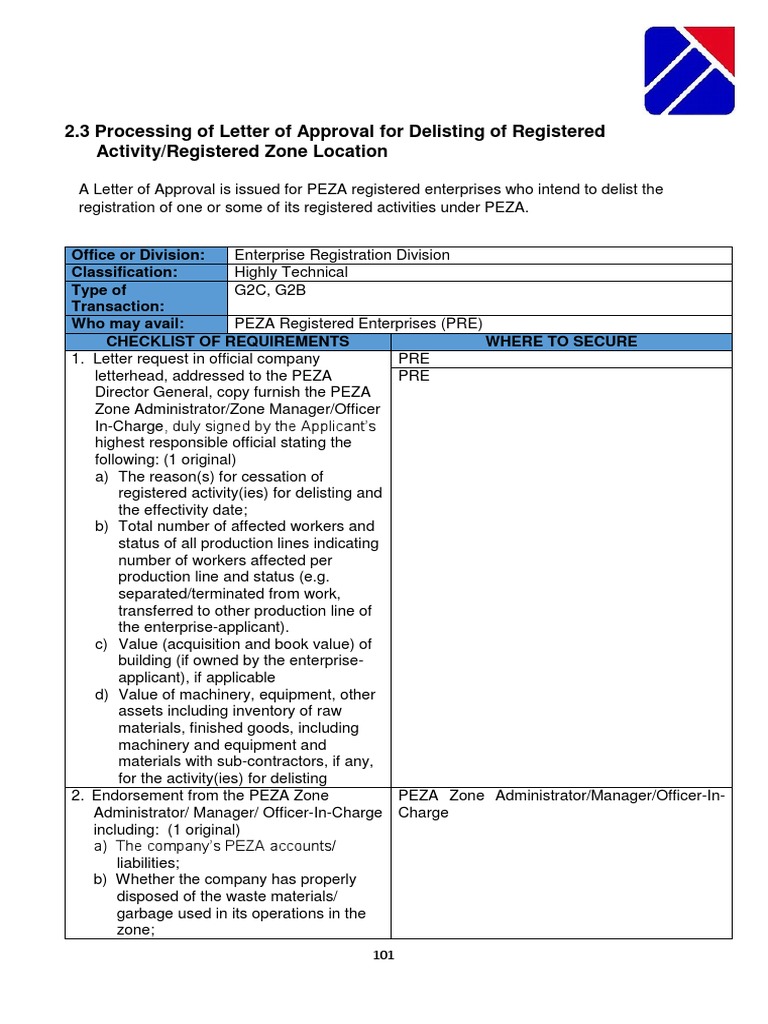 PEZA Delisting Process Guide | PDF | Employment | Unemployment Benefits