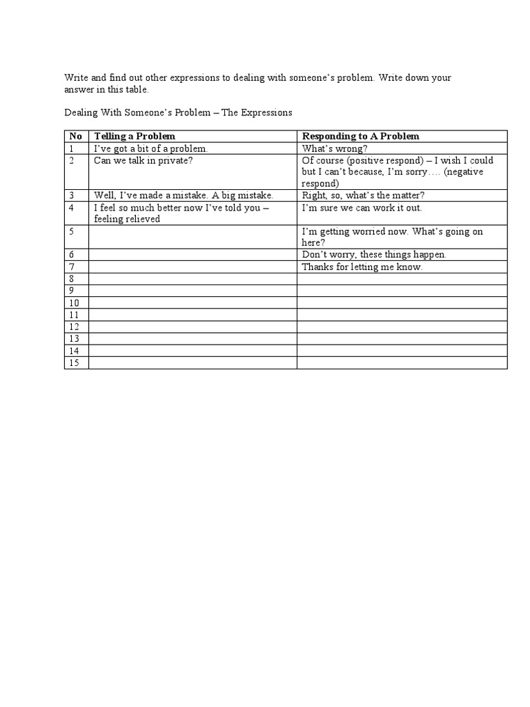 Expressions for Addressing Problems | PDF | Self-Improvement
