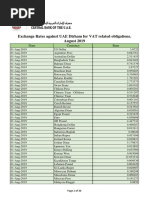Uganda Revenue Authority Exchange Rates | PDF | International Finance ...