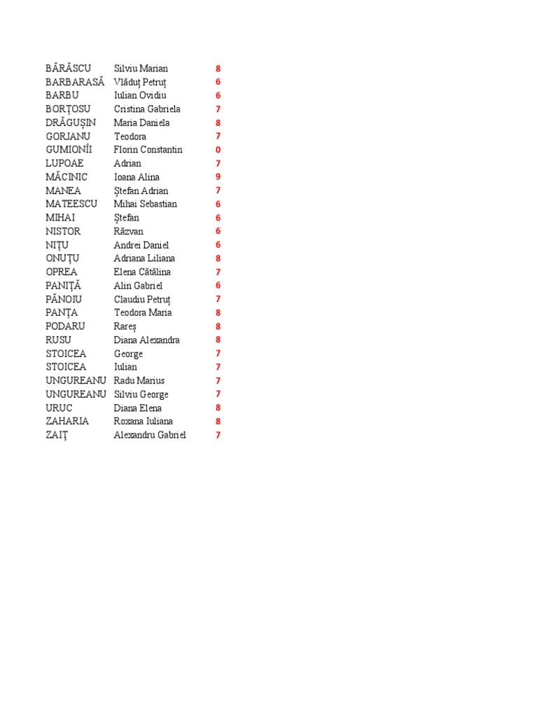 NOTE | PDF