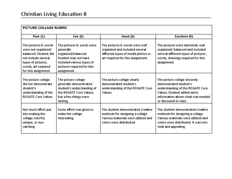 Picture Collage Rubric PDF