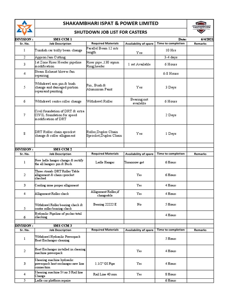 Shutdown Job List For Casters PDF Machines Applied And