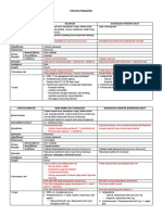 Status Psikiatri