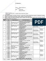 Bahasa Indonesia Kelas 2