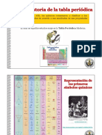 Breve Historia de La Tabla Periodica