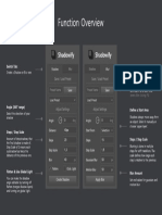 Function Overview