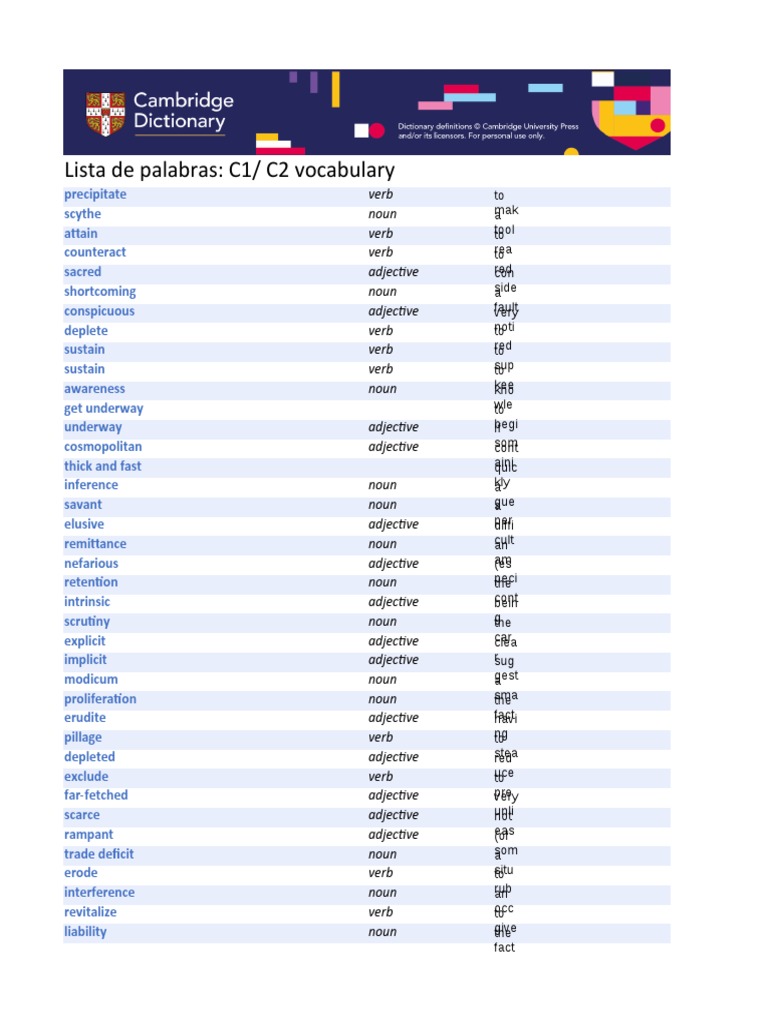 C1-C2 Vocabulary List PDF | PDF | Verb | Adjective