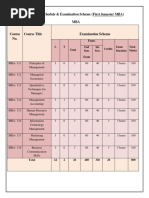 MBA Courses