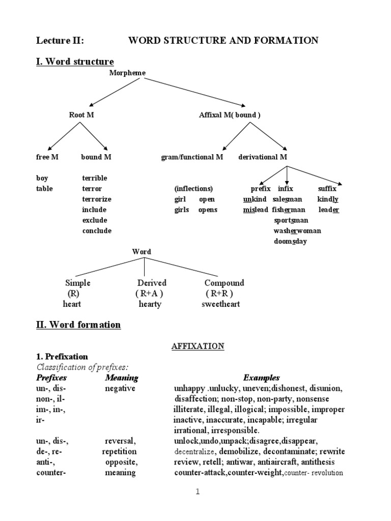 Lexbitp Phpapp02 Pdf Adjective Adverb