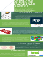 Infografía Matemáticas