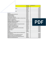 Tabla de Depreciacion