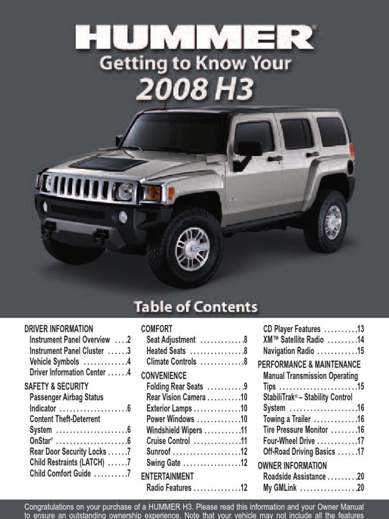 【絶版書籍】Model165 Hummer マニュアル 絶版書籍】Model165 Hummer マニュアル