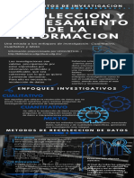 INFOGRAFIA - Fundamentos de Investigacion